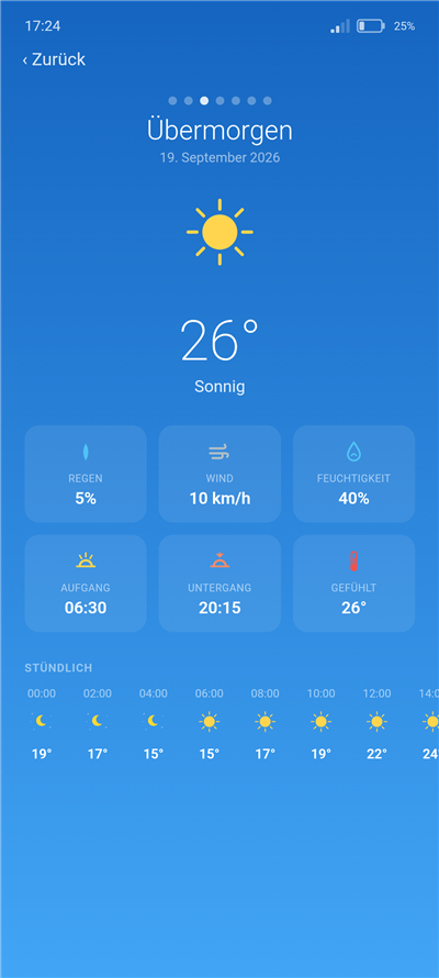 Weather app sunny